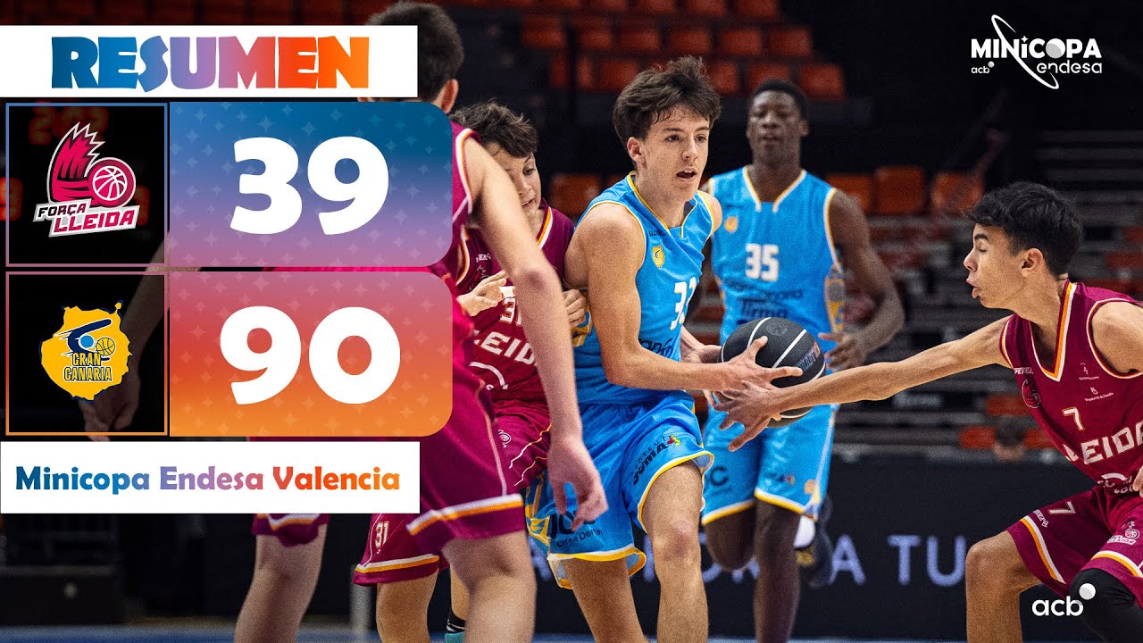 Cochesinternet Lleida - Tirma Gran Canaria (39-90) RESUMEN| Minicopa Endesa Valencia 2025