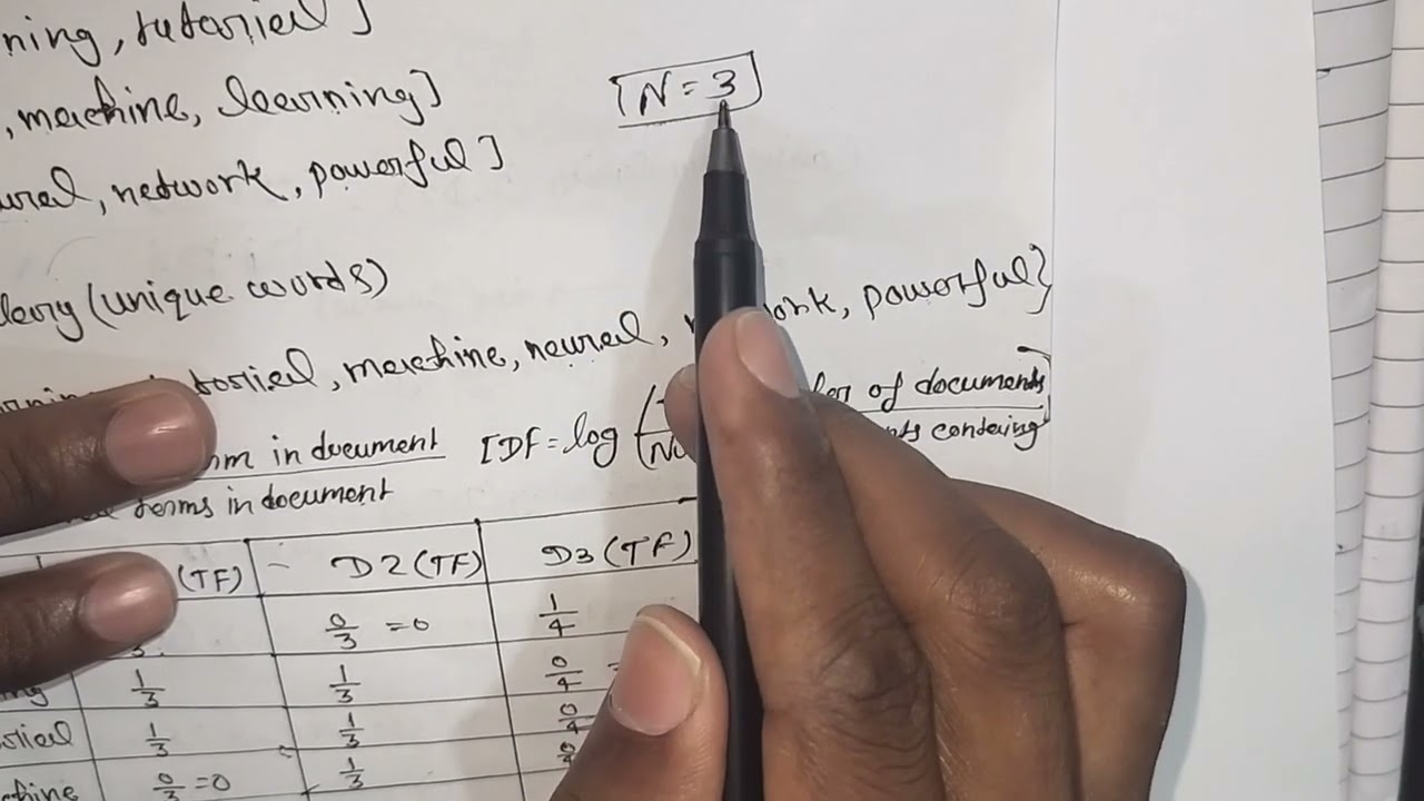 TF-IDF Explained | Full Example + Cosine Similarity