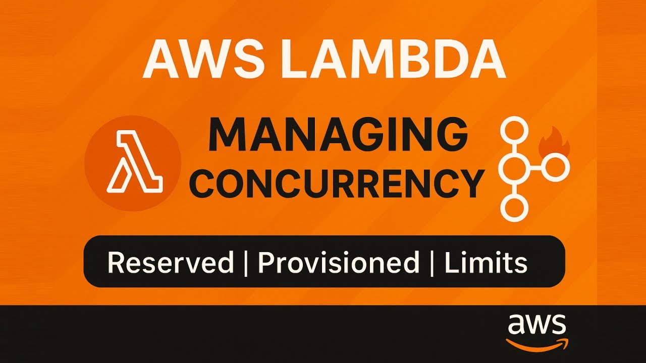 Объяснение AWS Lambda Concurrency | Зарезервированный и выделенный параллелизм