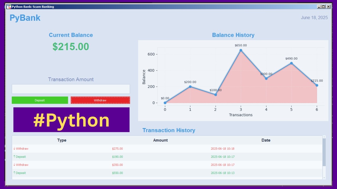 Banking Python Project - Complete Banking App Project Using Tkinter And Matplotlib With Source Code