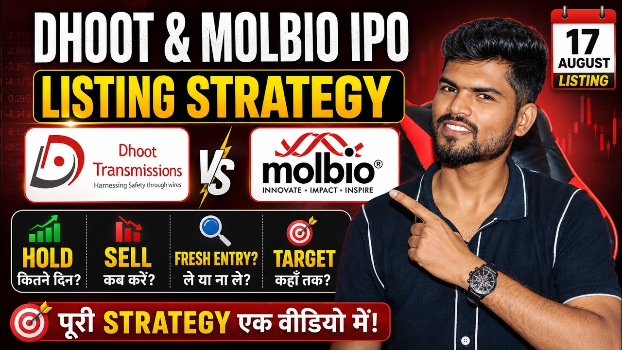 Dhoot & Molbio IPO Listing Day Strategy 🔥 | HOLD या SELL? Fresh Entry  🎯