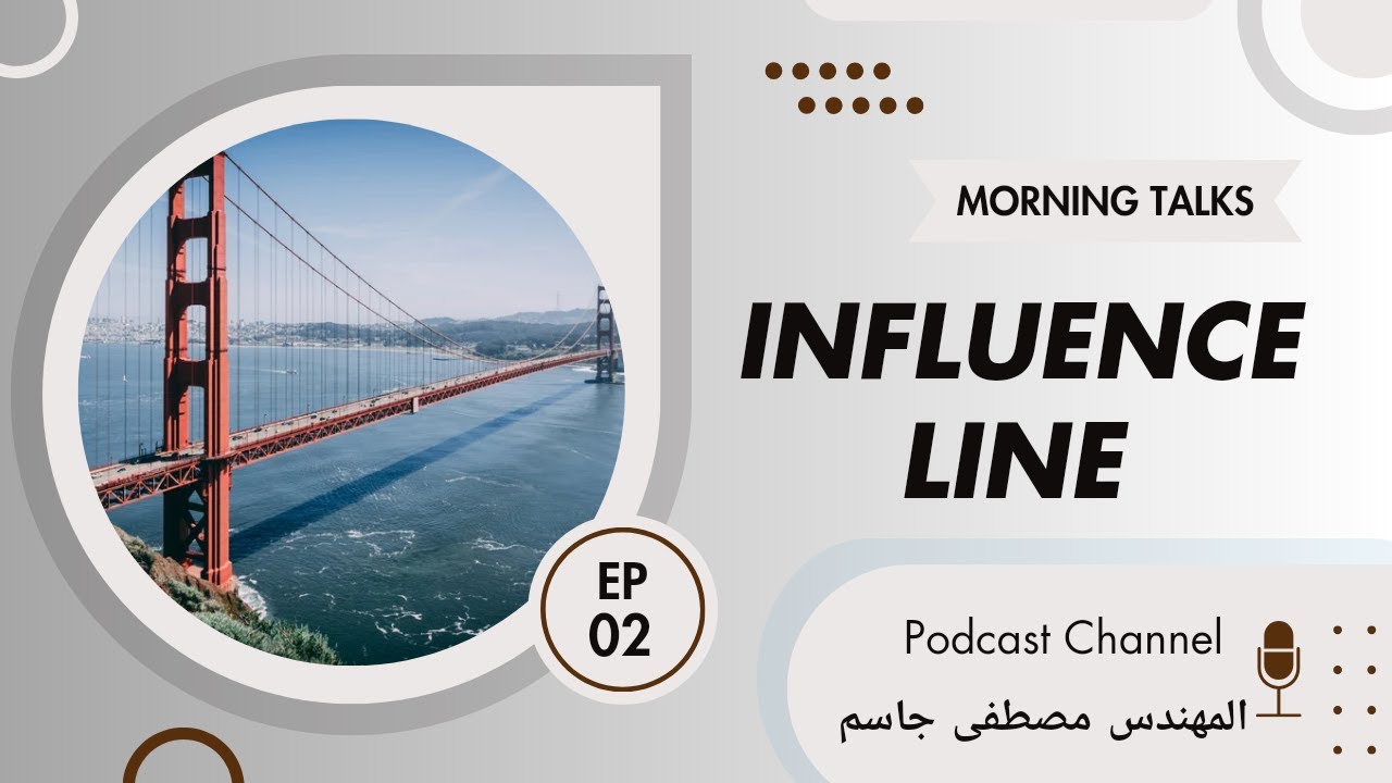 influencs line Beam 1