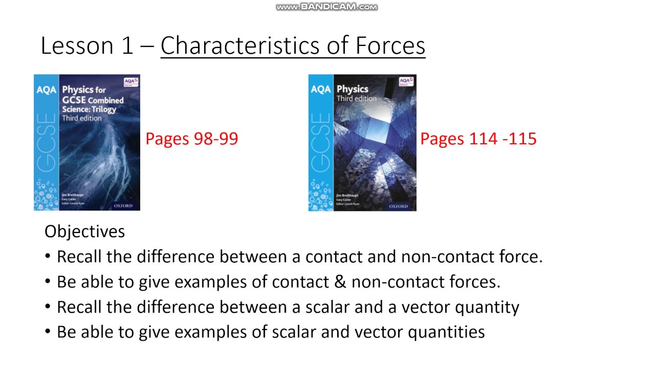 Characteristics of Forces