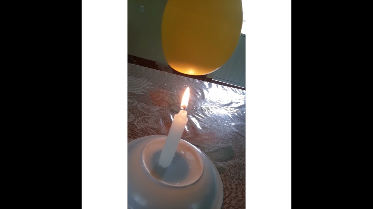 Capacidad calor&iacute;fica del agua