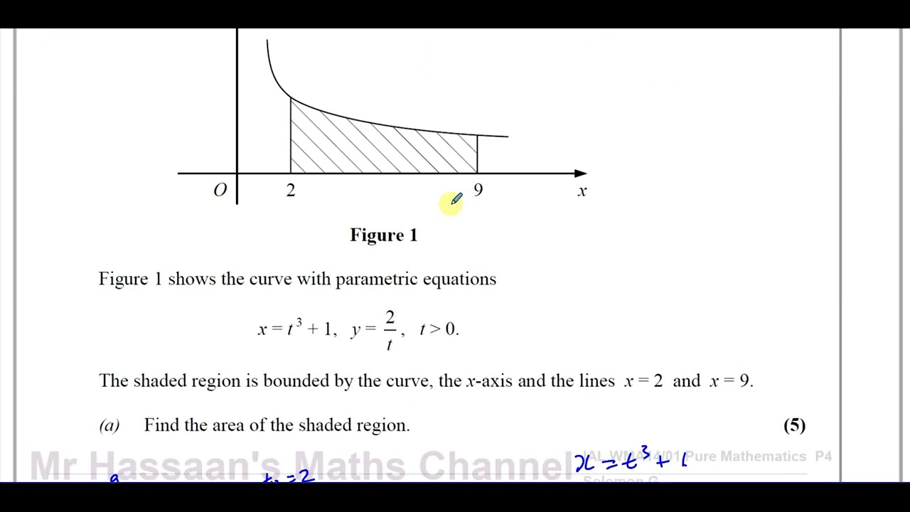 [10], A2, (IAL), Pure Mathematics, (P4),-Solomon Paper G, Q7, Parametrics, Integration, Vol of Rev