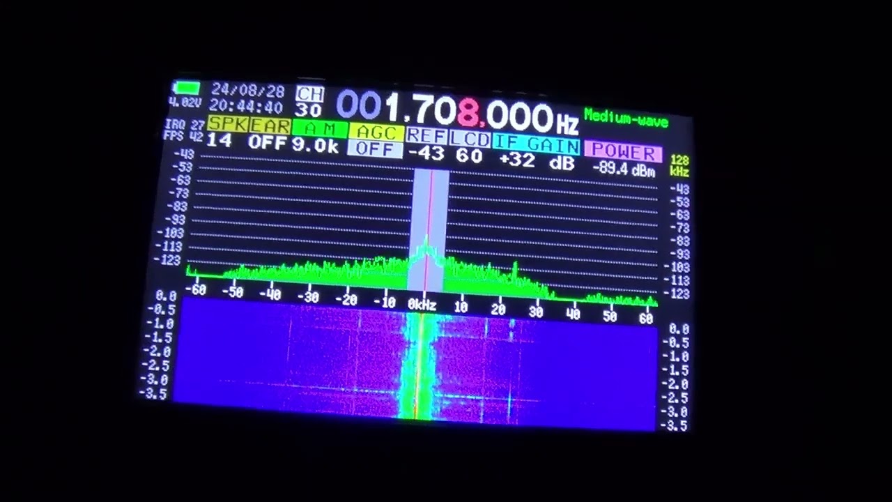 Клон Deep SDR  с магнитной антенной