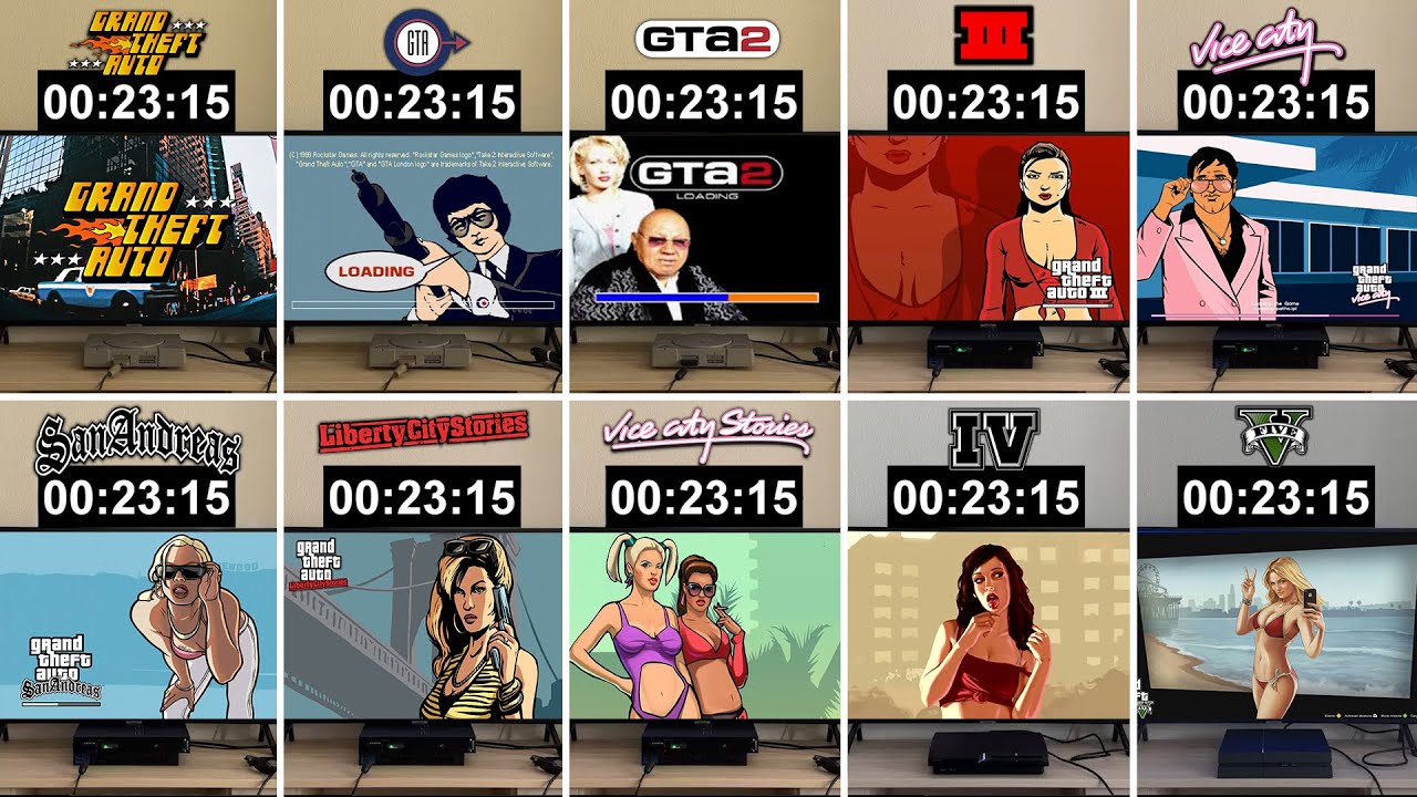 Все GTA | Сравнение графики и времени загрузки (1997–2024 гг.) (GTA Games)
