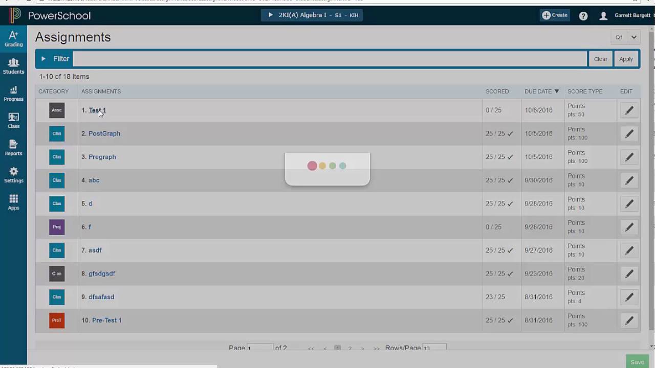 Customized Reports