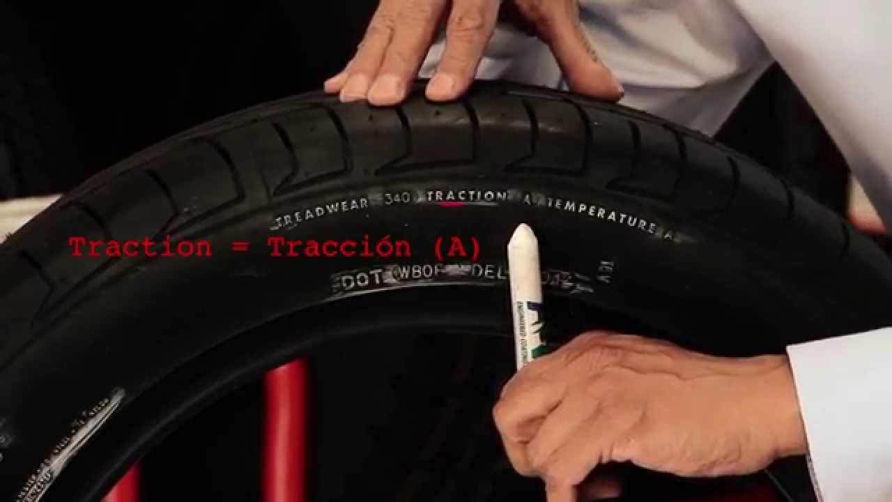 C&oacute;mo se debe leer una llanta