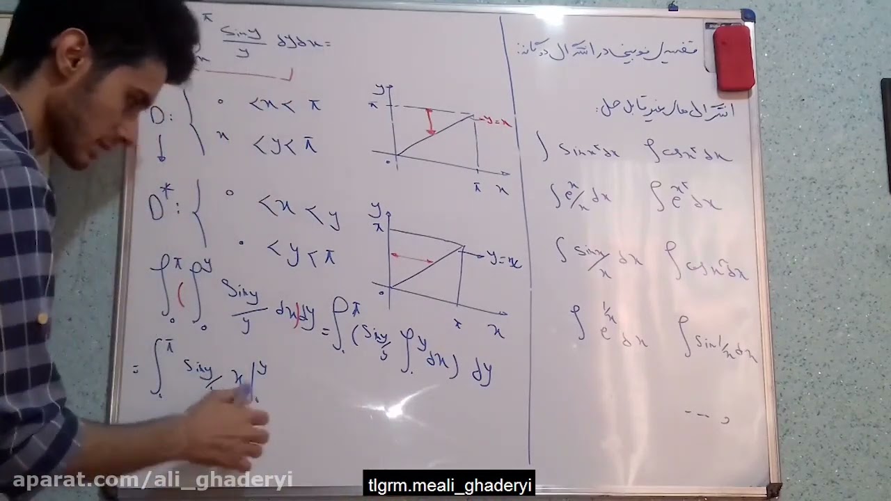 قضیه فوبینی در انتگرال دوگانه