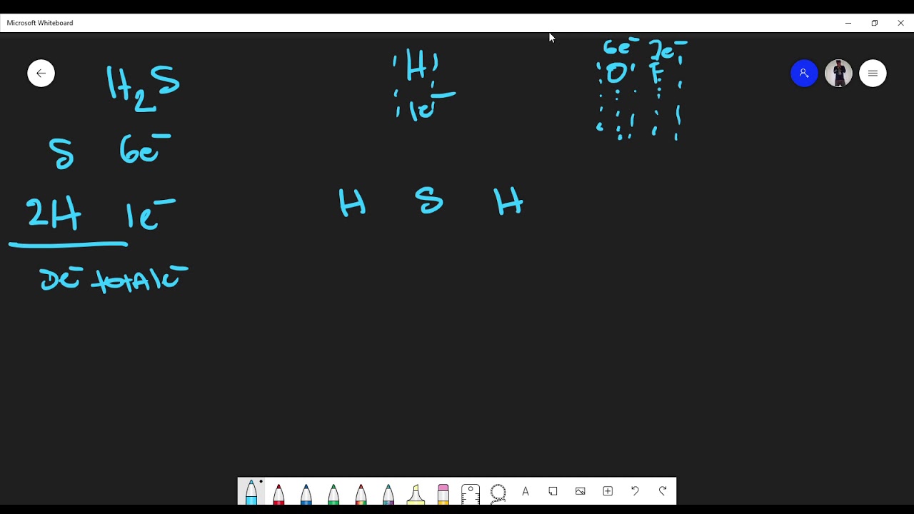 Drawing The Lewis Structure of H2S (Hydrogen Sulfide)