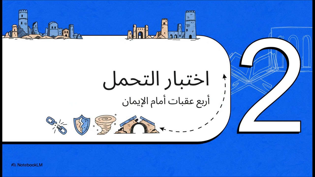 سورة المؤمنون ( هندسة الفلاح ) 