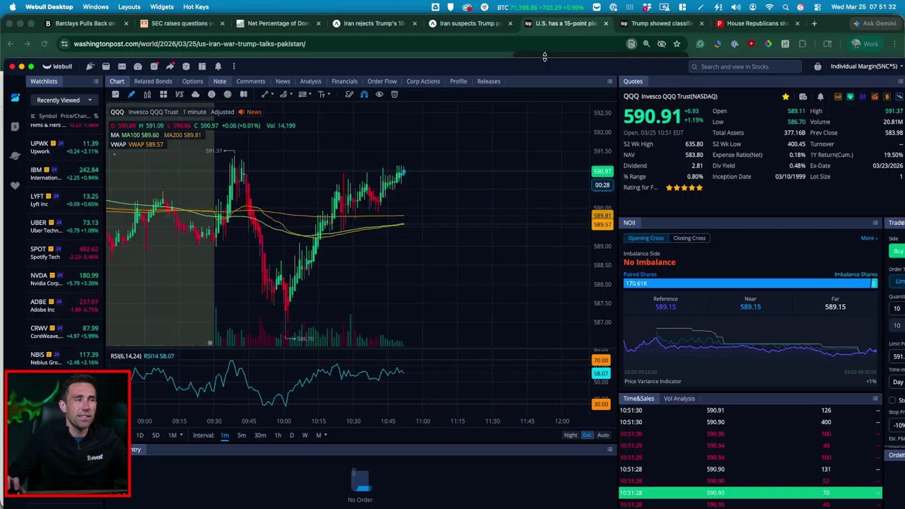 Stock Market & Iran Response