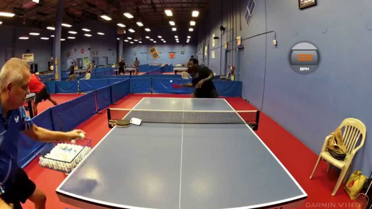 Heartrate Based Training with Nelson