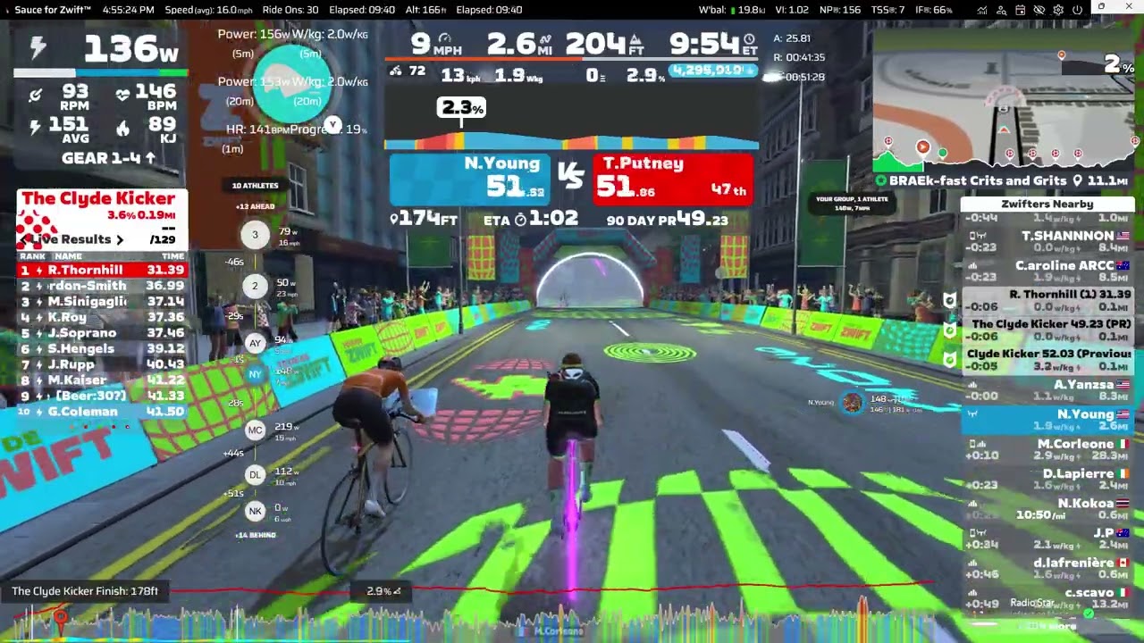 Virtual: Zwift - BRAEk-fast Crits and Grits in Scotland - 14.86 miles