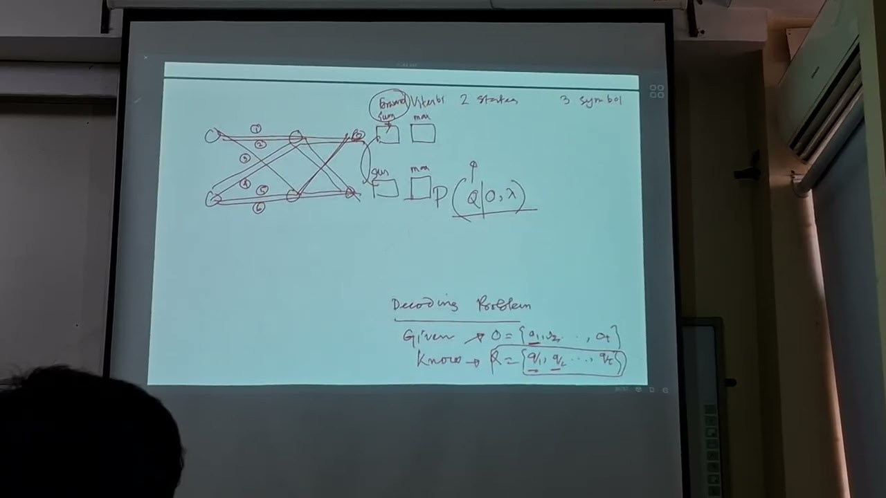 Lecture 21 part 1