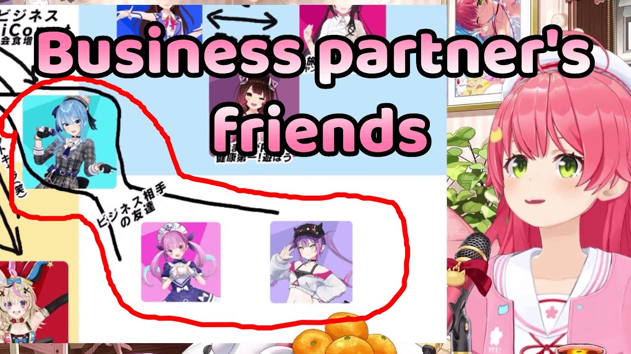 Miko wants to get closer to Aqua and Towa 【Hololive】