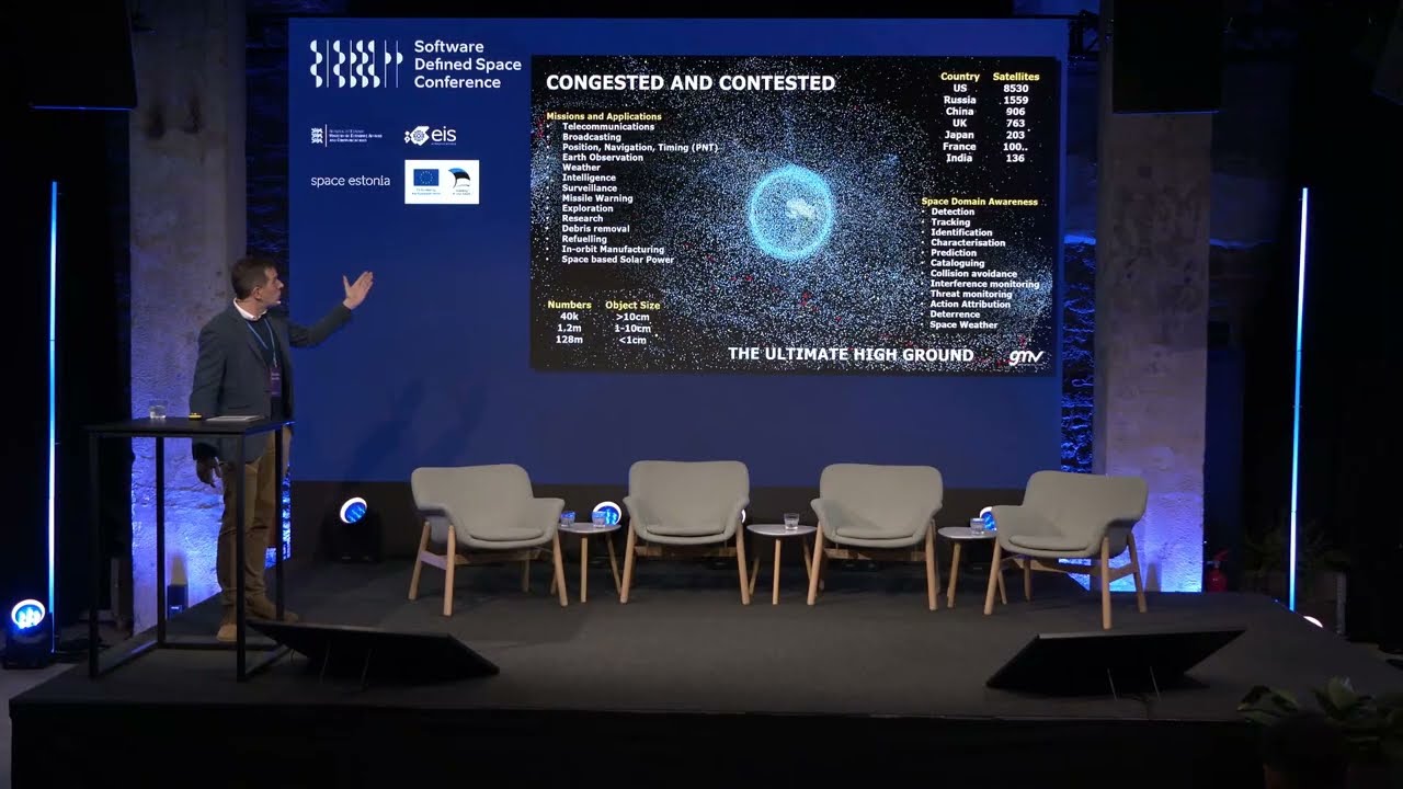SDSC2025: Keynote by GMV
