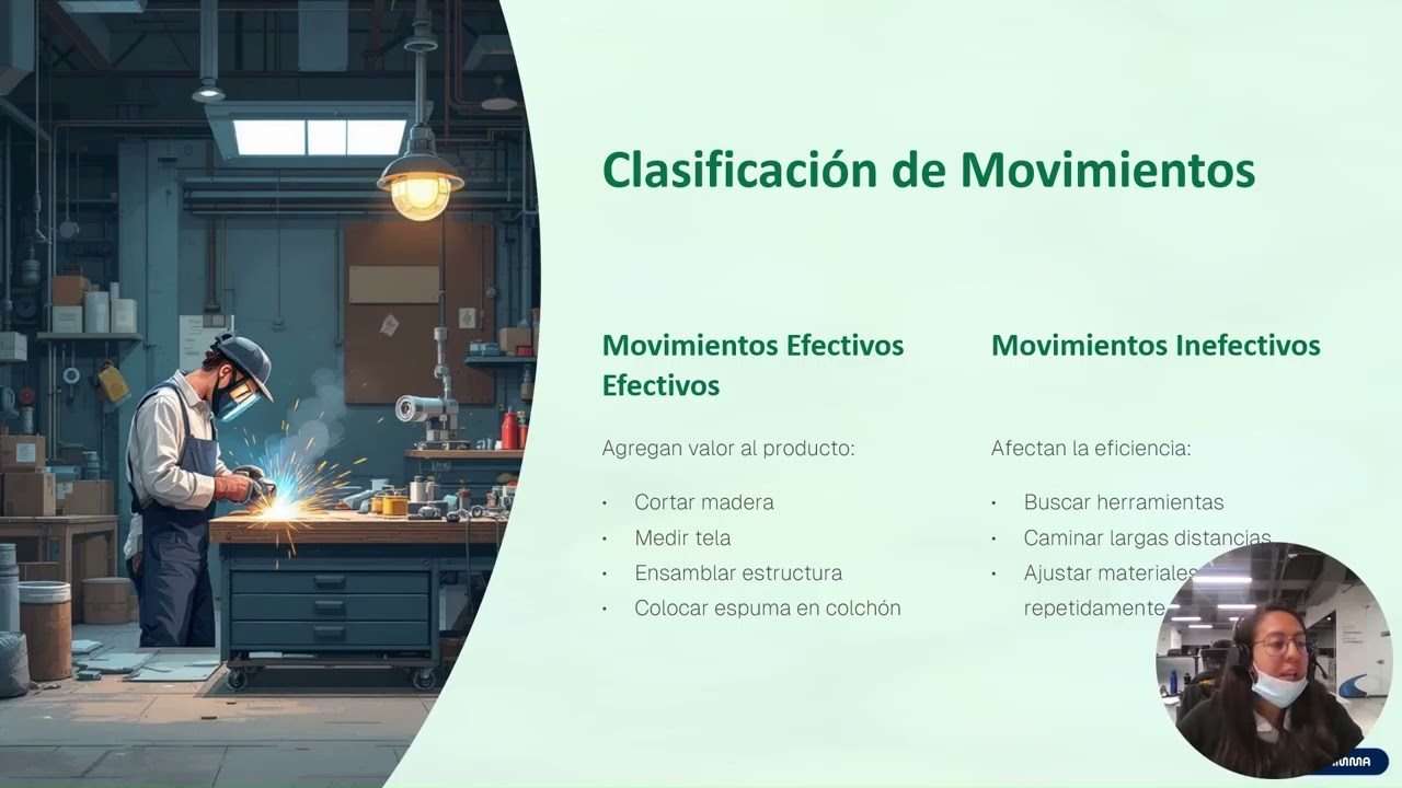Presentación de métodos y tiempos