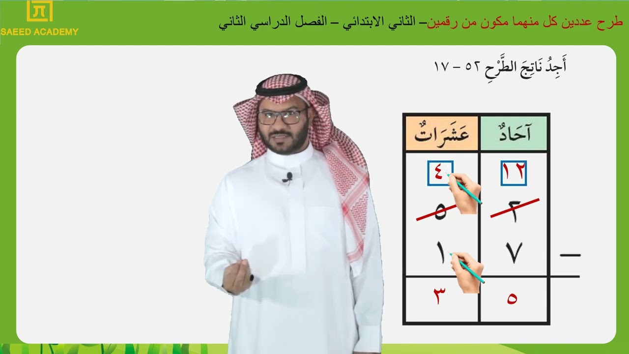 طرح عددين كل منهما مكون من رقمين (الجزء١)  -  الثاني الابتدائي  - الفصل الدراسي الثاني