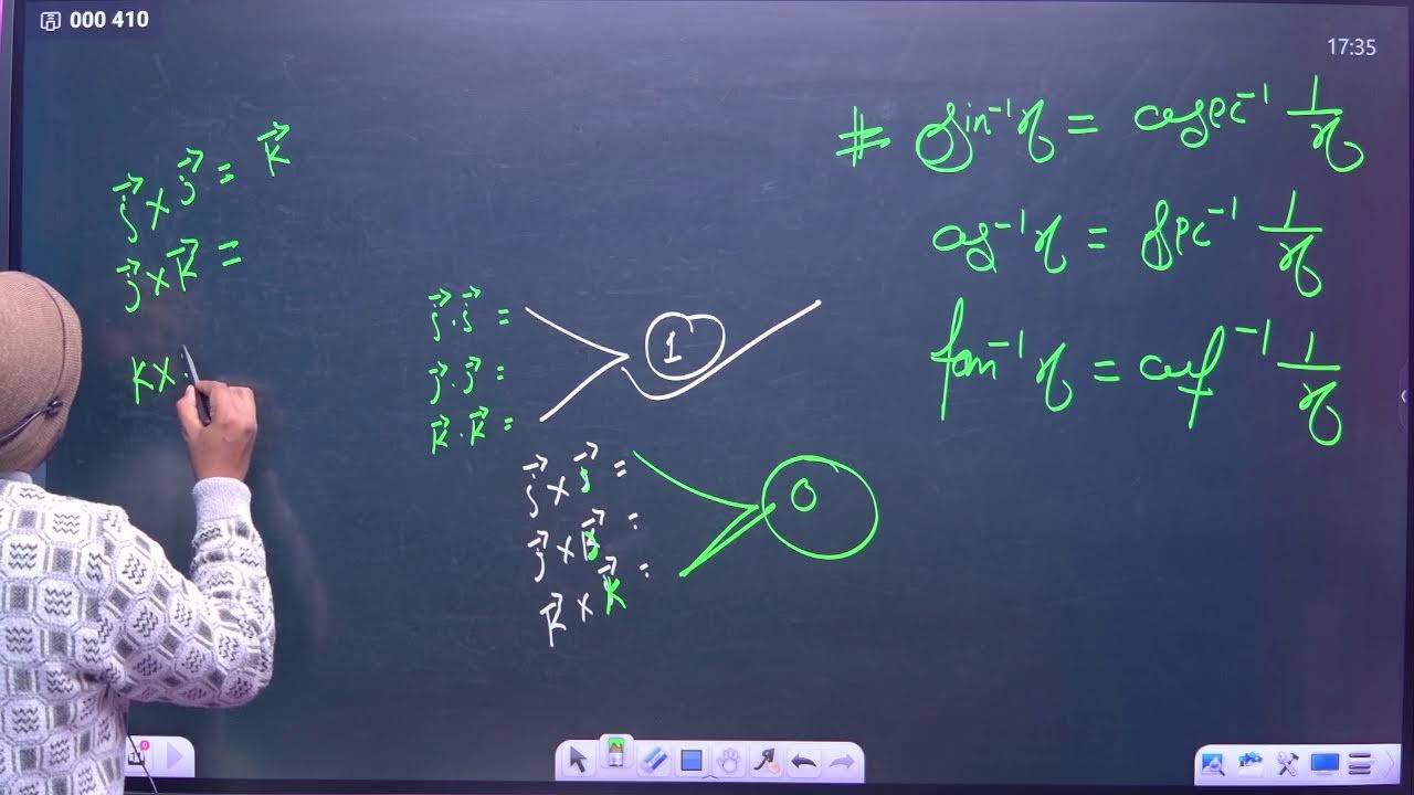 Bihar Board Class 12th Maths VVI Objective + Subjective Question 2026 || Class 12th Math
