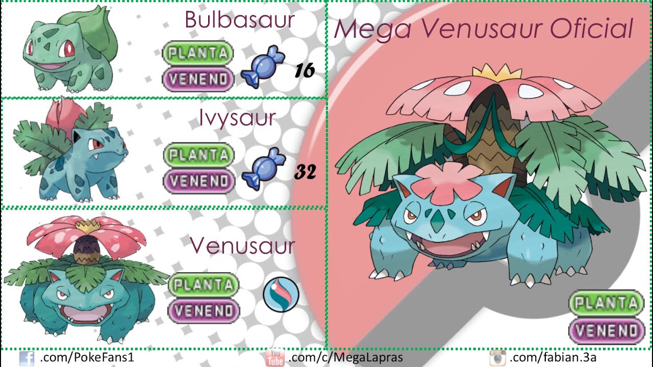 Pokémon - Mega Evoluciones Primera Generación (FANART y OFICIALES)