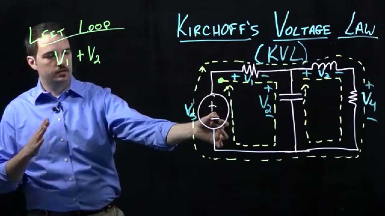 Circuits I: Kirchoff's Voltage Law (KVL)