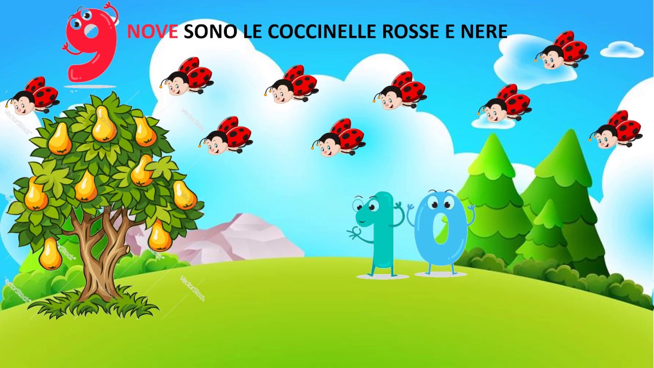 LA FILASTROCCA DEI NUMERI