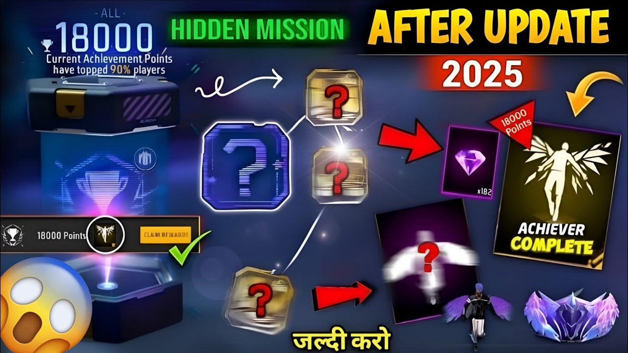 🔥Free Fire New Achievement Mission After Update 2025 | New Rewards, Events & Tips | FF Latest Update