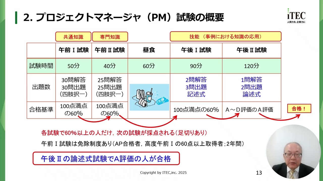 令和7年度秋期 プロジェクトマネージャ試験 分析と講評