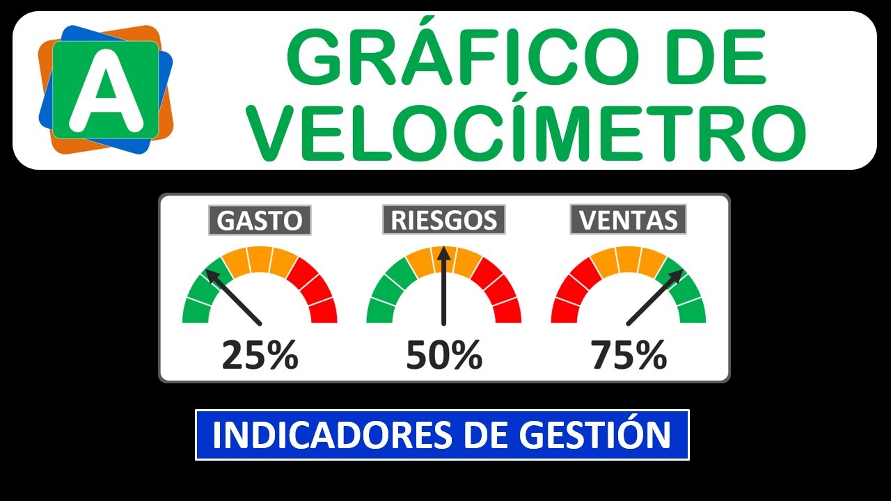 Gráfico de velocímetro en Excel