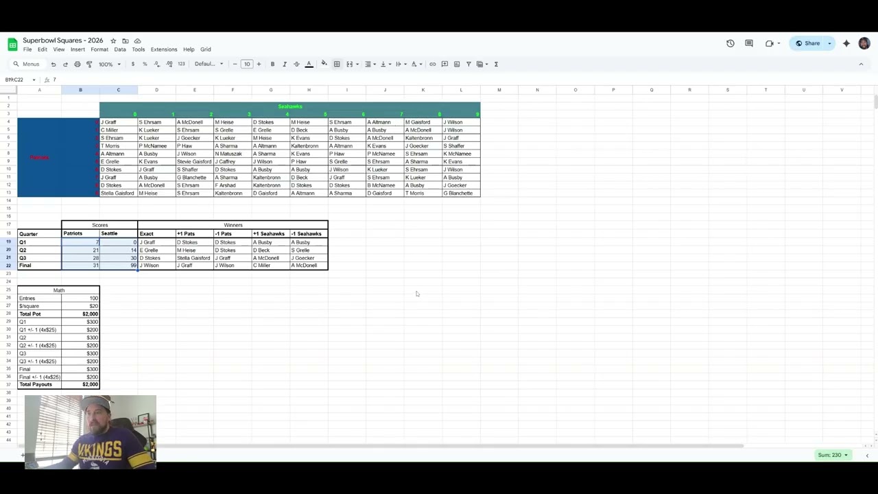 2026 Superbowl Squares - Live reveal