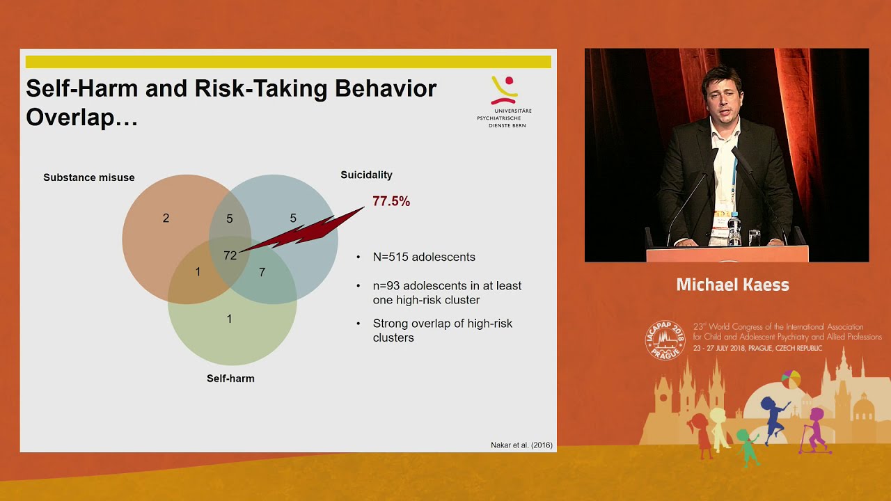 Self harm and suicidal behavior in adolescents