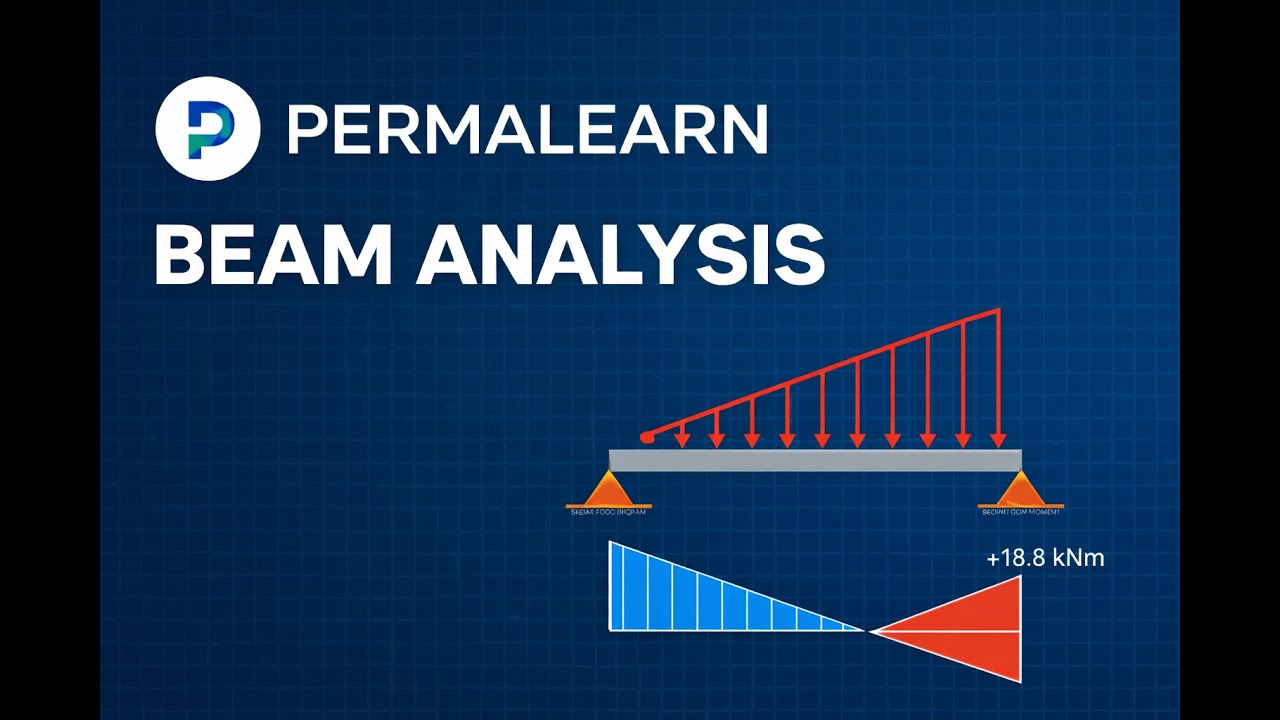 Engineering Statics Exercise with PermaLearn