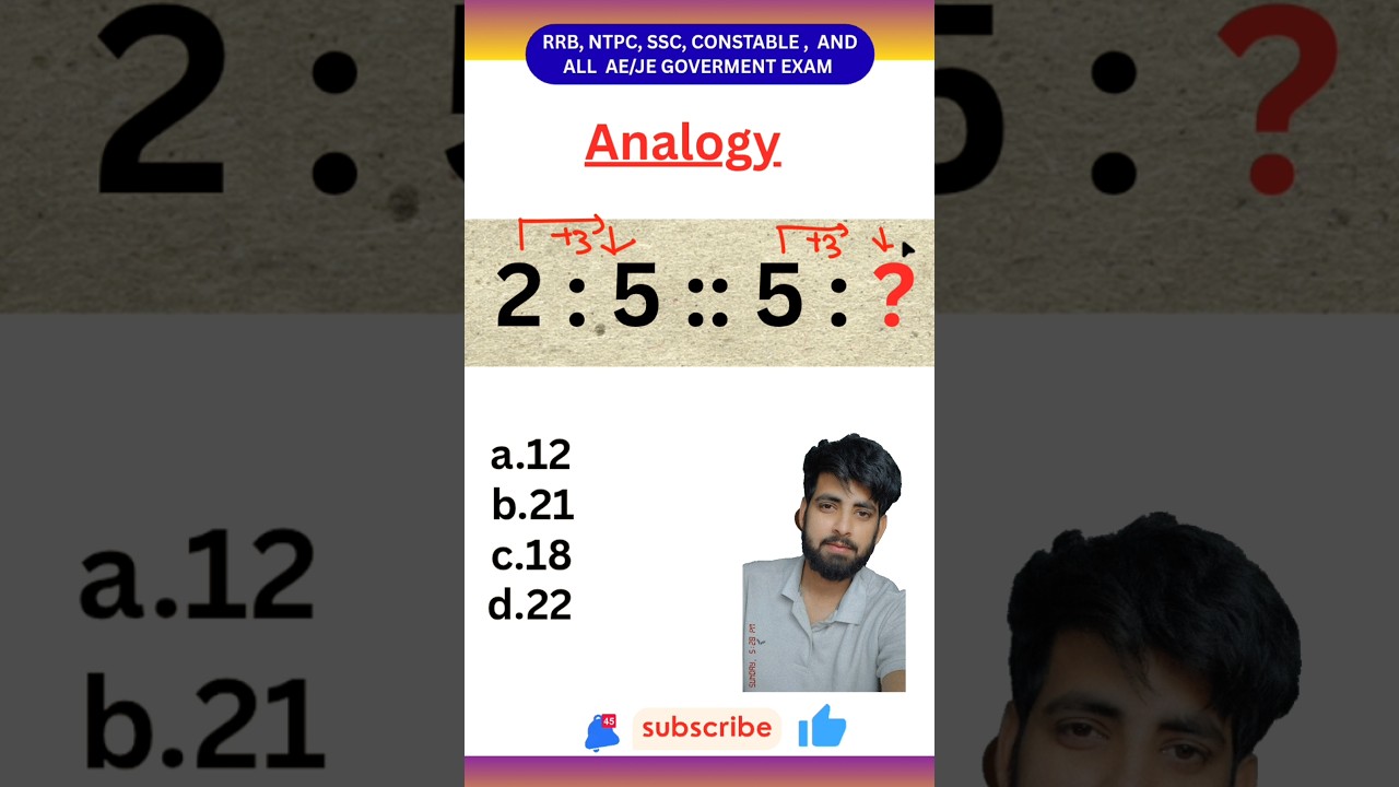 SSC & RRB के लिए सबसे Important Analogy Reasoning Tricks by HMSclasses 