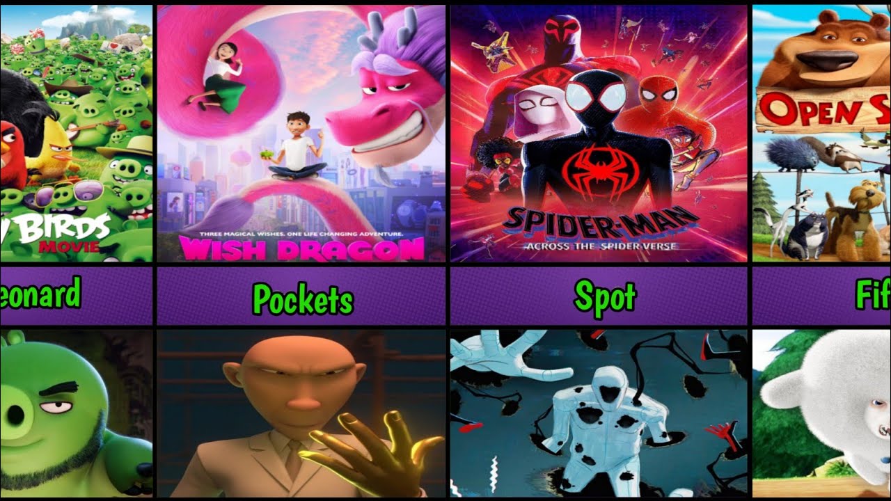 Every Sony Pictures Animation main Villains (2006-2025)