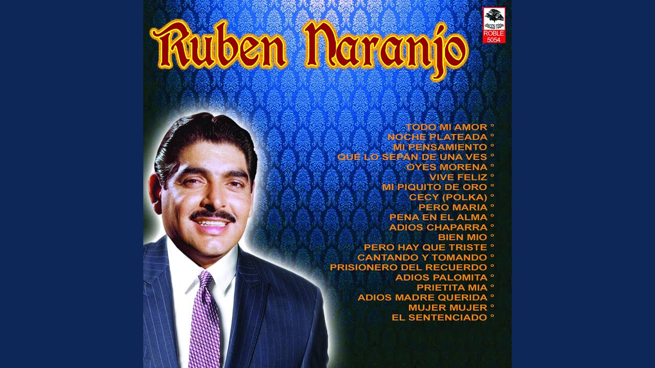 Prisionero del Recuerdo