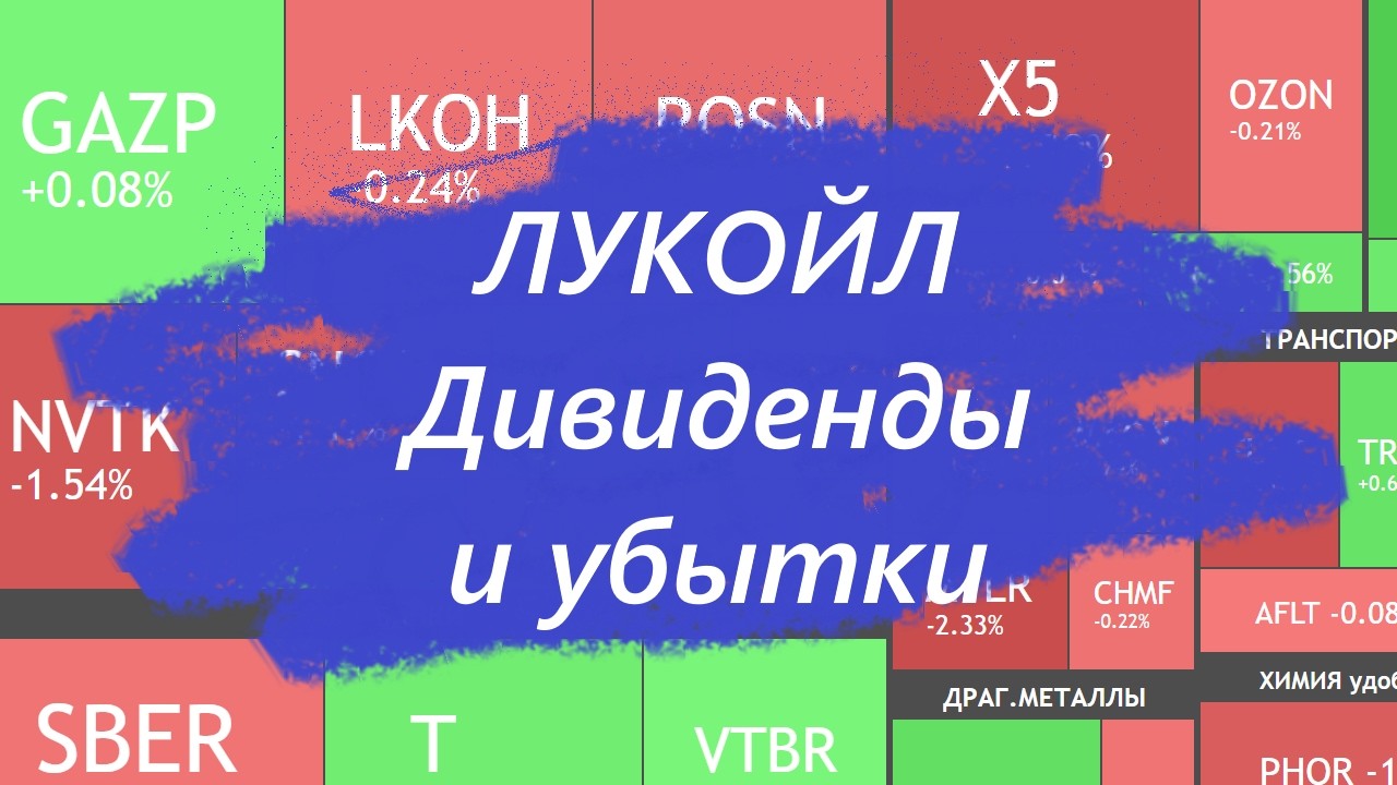 ⚡️20 марта ► Дивиденды ЛУКОЙЛА 278 руб/акция / СТАВКА ЦБ РФ 15% ► Что с акциями сегодня