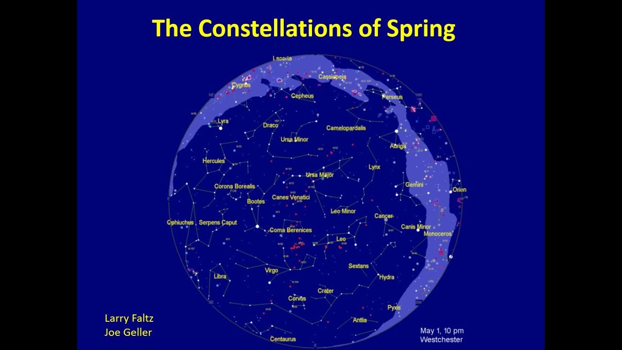 Constellations of Spring