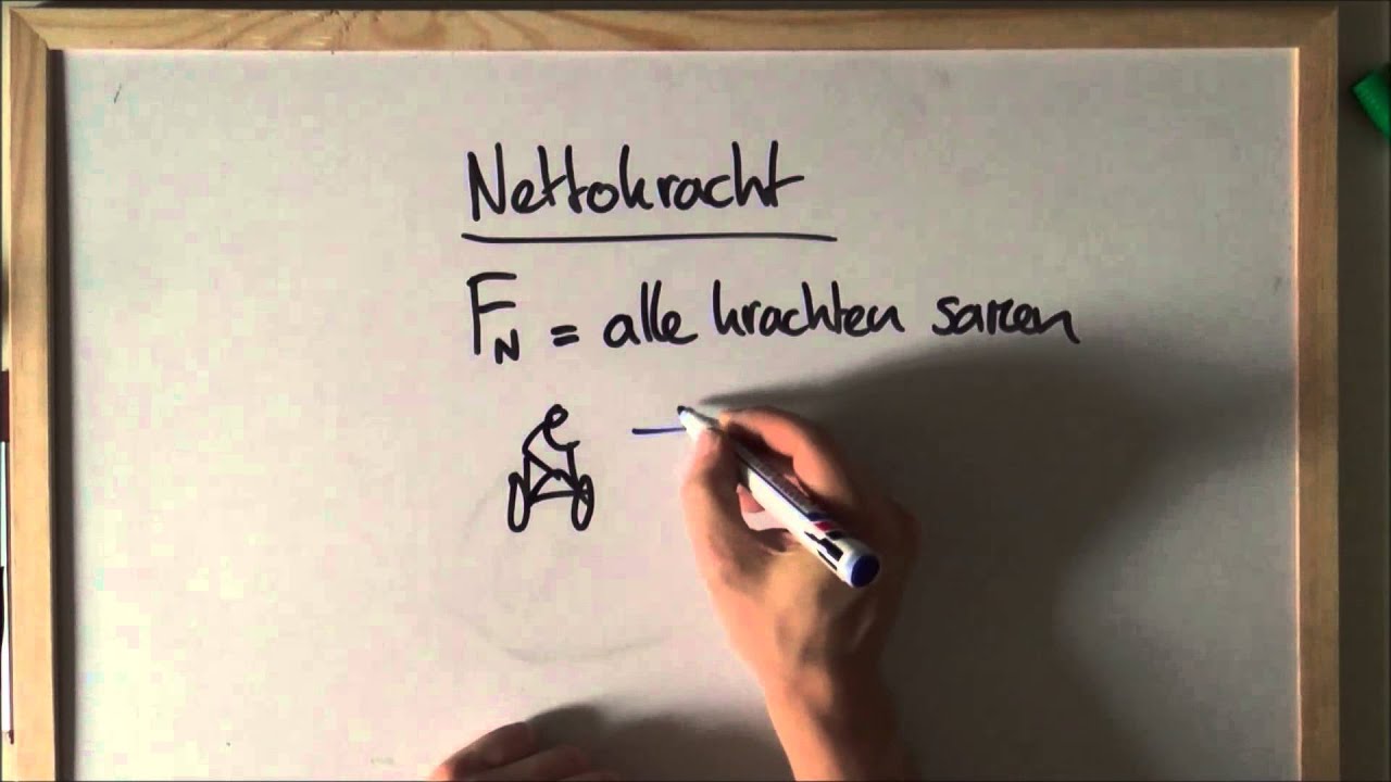 Deel 4 Nettokracht