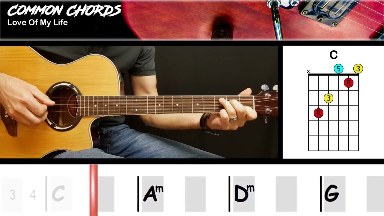 Love Of My Life (ver1) - Queen | EASY GUITAR LESSON | Scrolling Chords & Lyrics