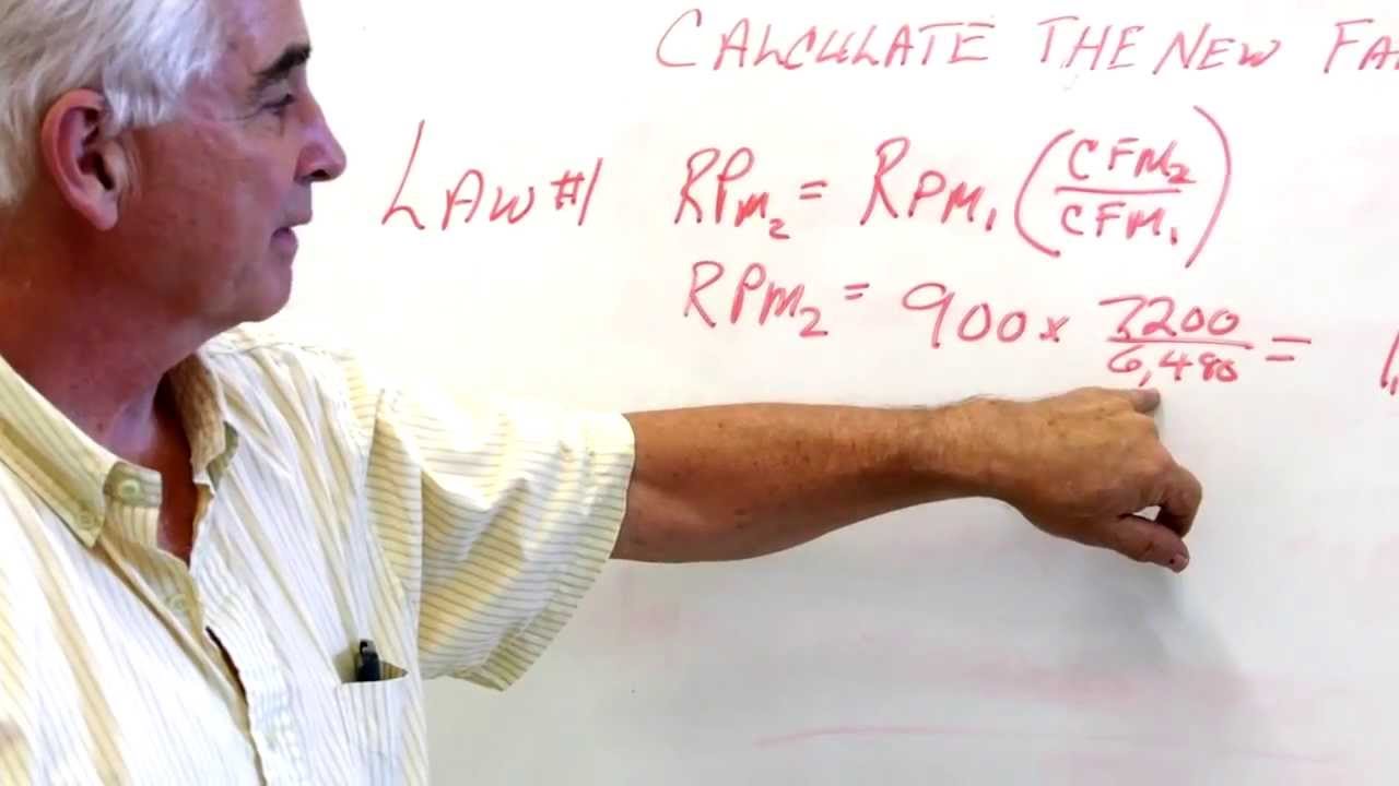 Whiteboard - Fan Laws