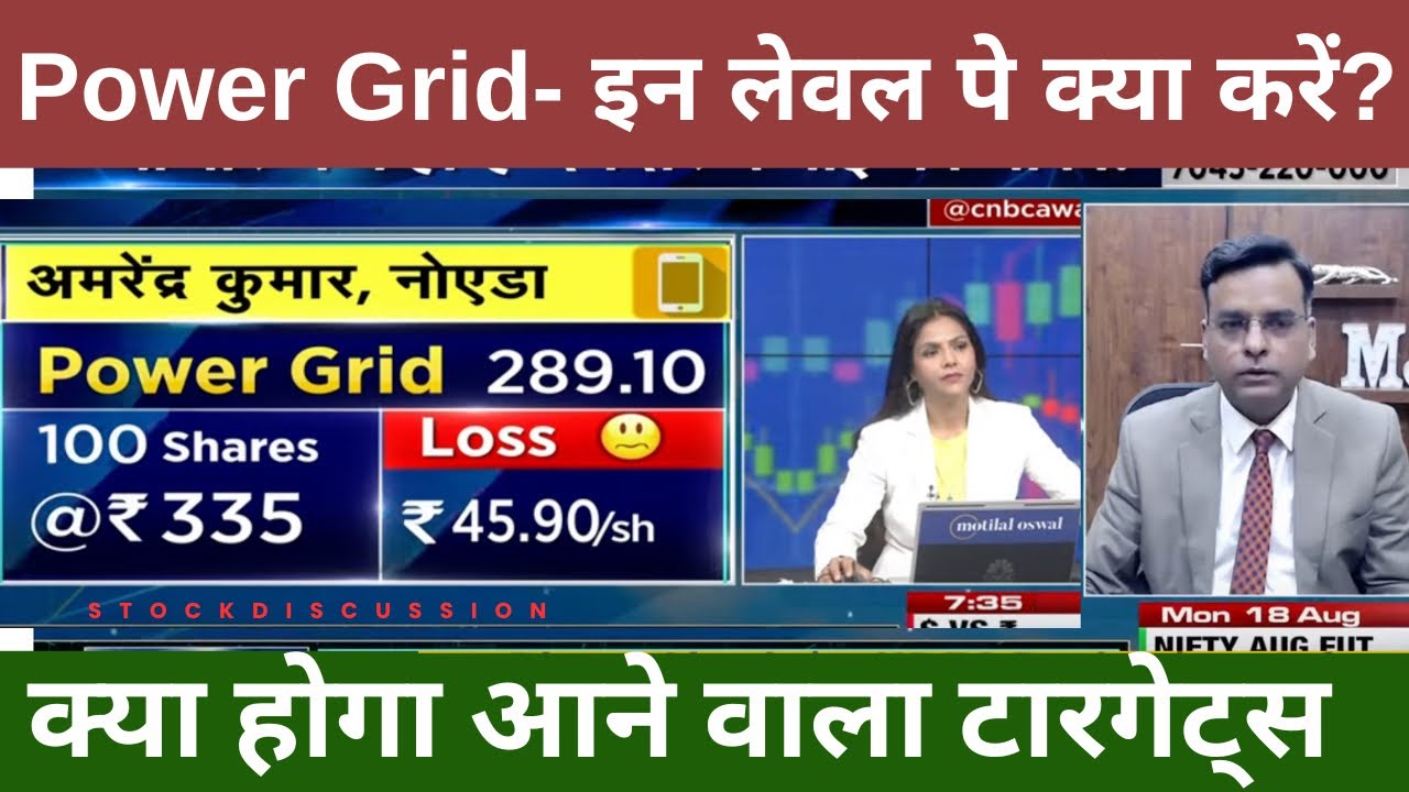 POWER GRID SHARE LATEST NEWS|POWER GRID STOCK ANALYSIS|POWERGRID NEWS TODAY|Power grid share target 