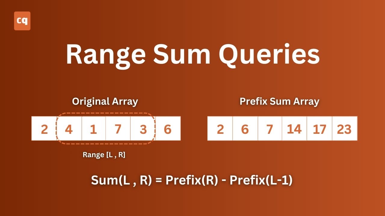 Prefix Sum | Range Sum Queries | DSA