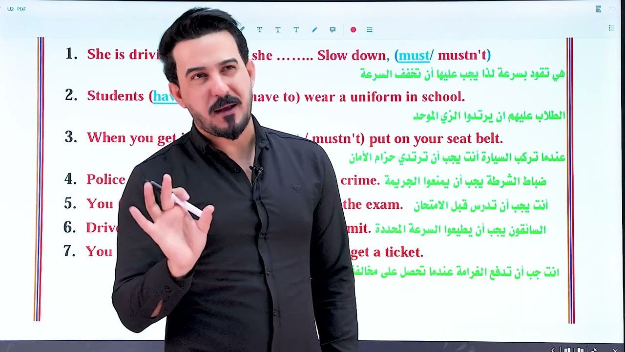 انكليزي سادس اعدادي / يونت 2 / المحاضرة 1 / شرح الإلزام والضروره