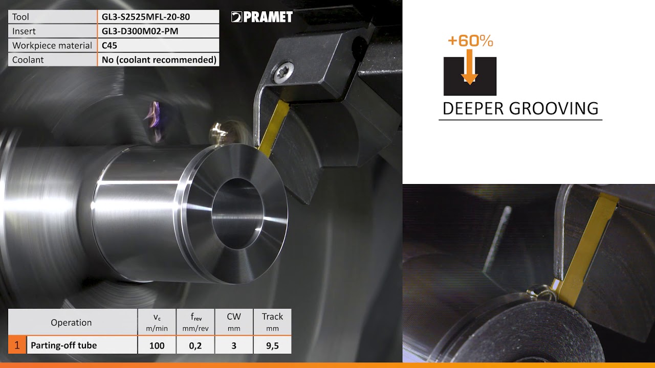 Pramet GL - Parting-off and grooving range