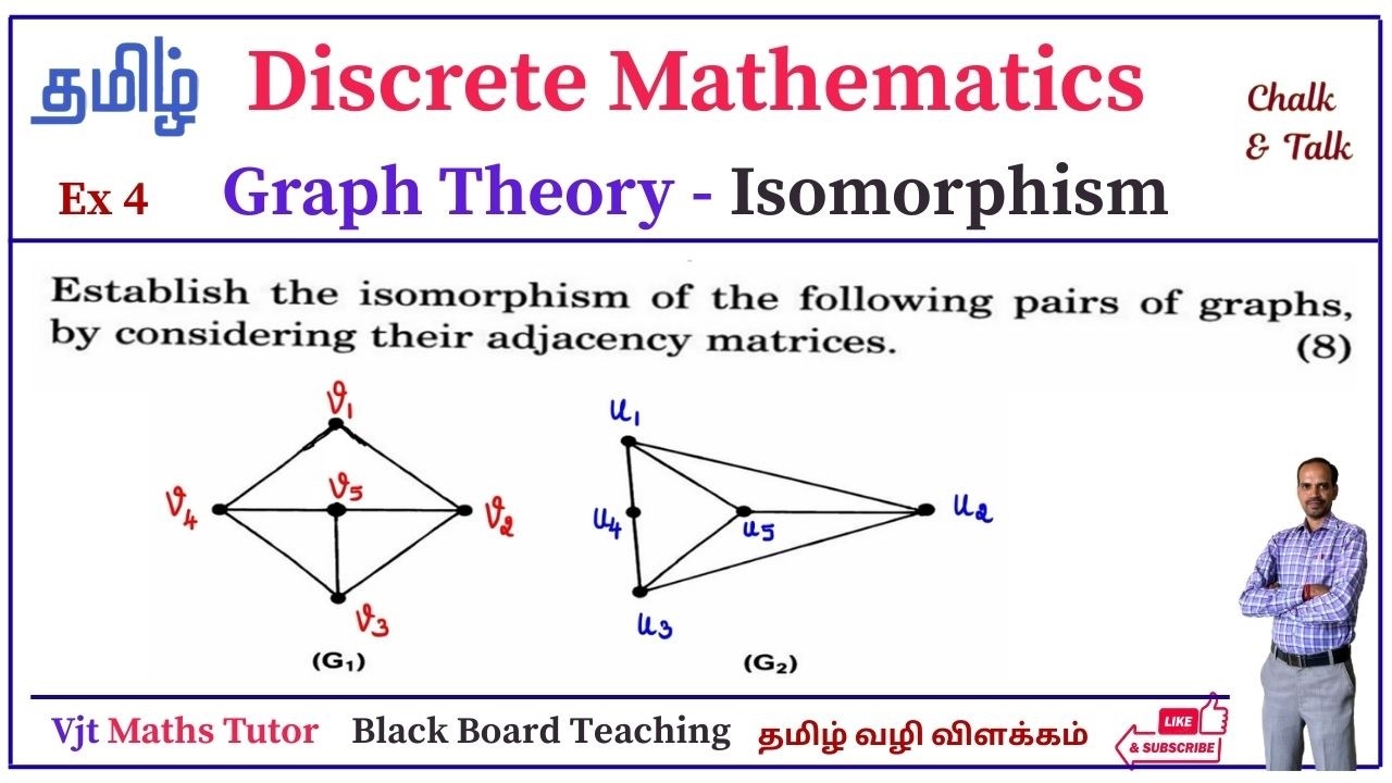 Isomorphism Graph | Graph Theory | Discrete Mathematics | Maths | Tamil Explanation | Problem 4
