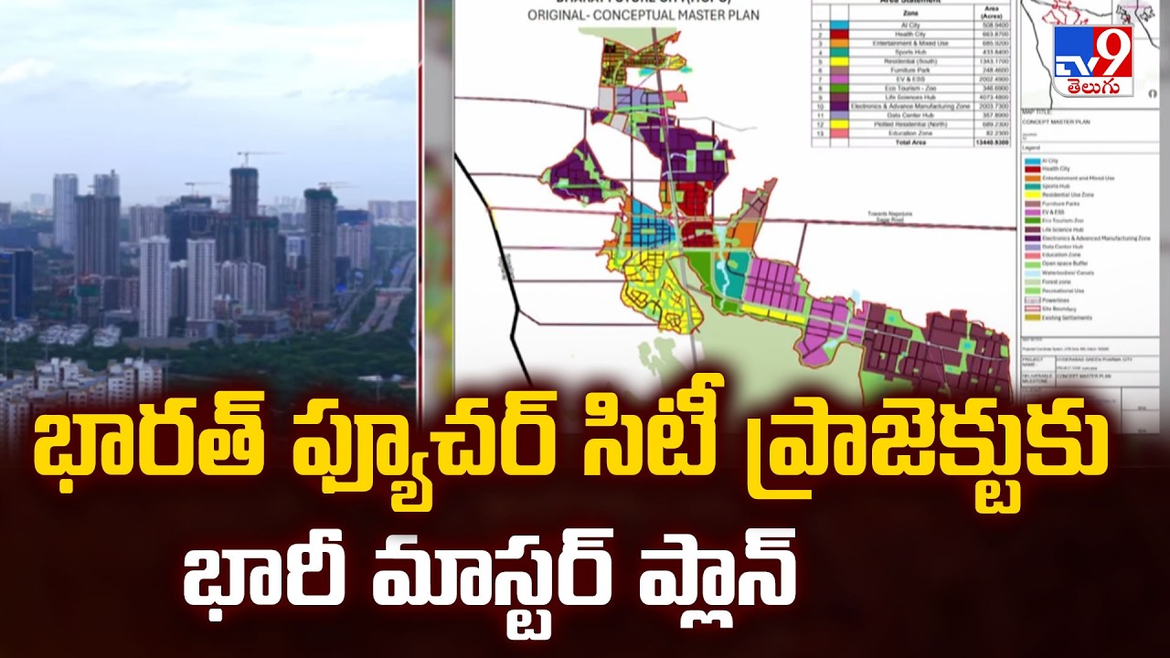 Master Plan For Bharat Future City | భారత్ ఫ్యూచర్ సిటీ ప్రాజెక్టుకు భారీ మాస్టర్ ప్లాన్ - TV9