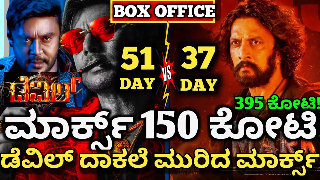 Mark Movie Review, Mark Movie 8 Day Collection,Devil Movie Collection #markmovie #devilmovie #sudeep
