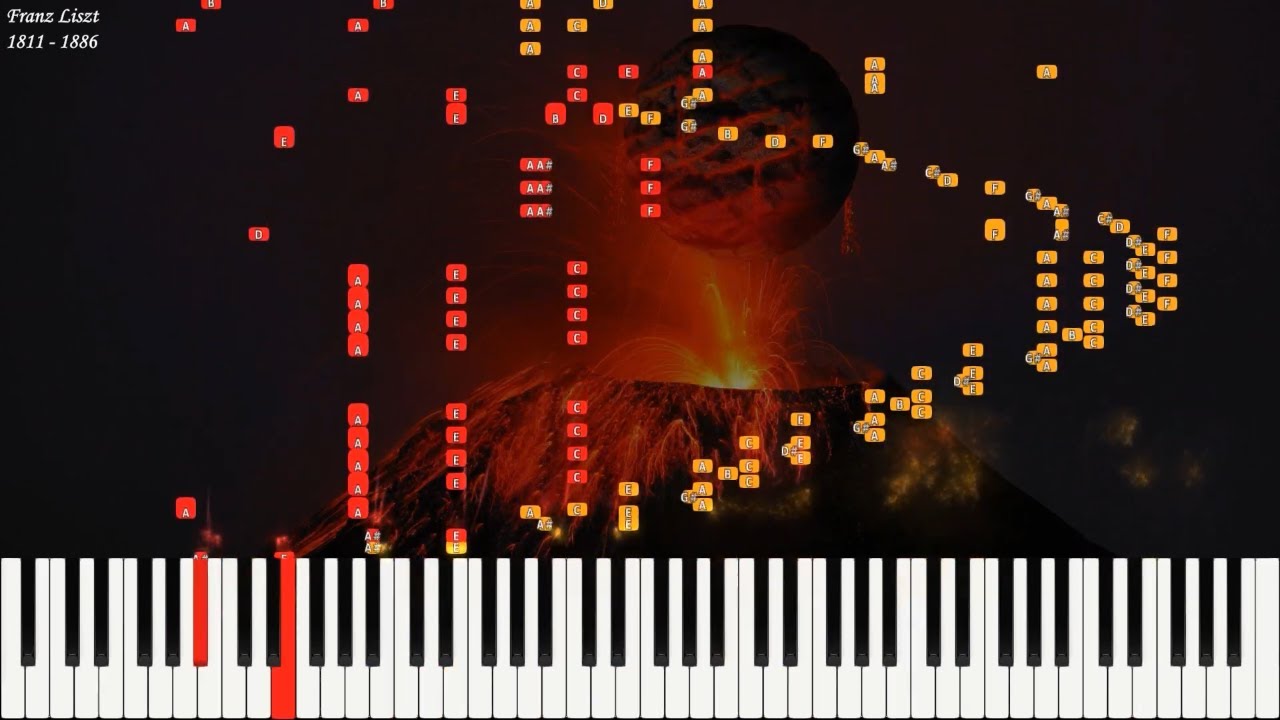 Franz Liszt - Transcendental Etude No.  2 Fusées | Piano Synthesia | Library of Music